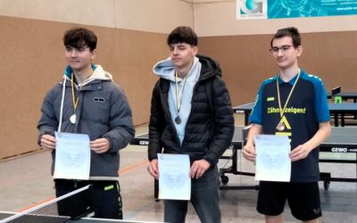 Zwei erste Plätze für den VfL Kirchheim bei der Jugend Regionsrangliste